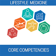 Lifestyle Medicine Core Competencies (CME & CE)